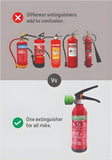 Ceasefire MultiMax 500 ml - One Extinguisher. Every Fire.