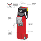 Pack of 2 Units - 500 Gms Fire Extinguishers