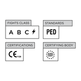 Launcher - ABC Powder Based (Stored Pressure Type) Auto Pilot Extinguishers